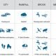 Sound + Sleep sound profiles